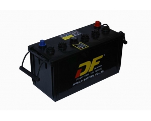 蓄電池CE認(rèn)證標(biāo)準(zhǔn)2006/66/EC有哪些要求？